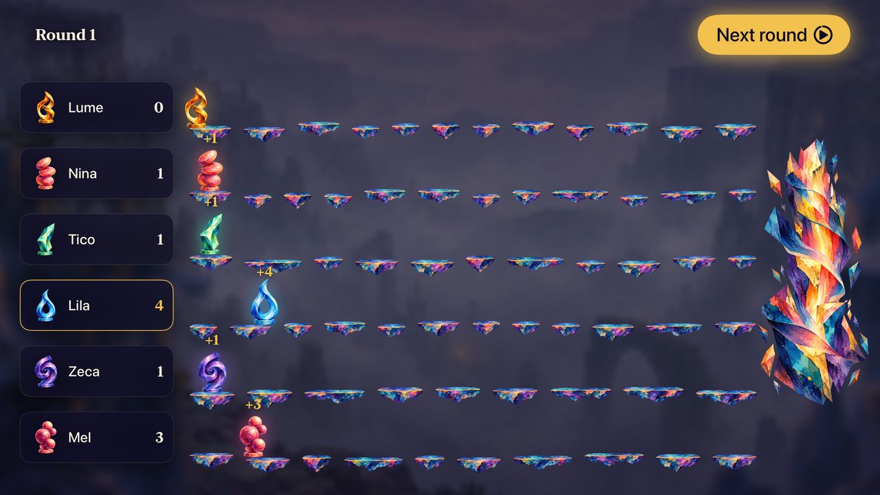 Each player's piece hopping toward the finish